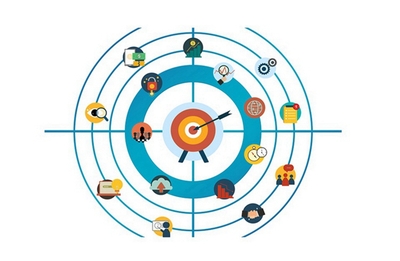 怎么去卖产品？这2个营销方法你需要先掌握