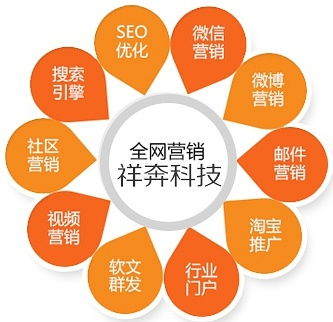 徐国祥教你玩转全网营销 构建一体化市场营销策划新格局